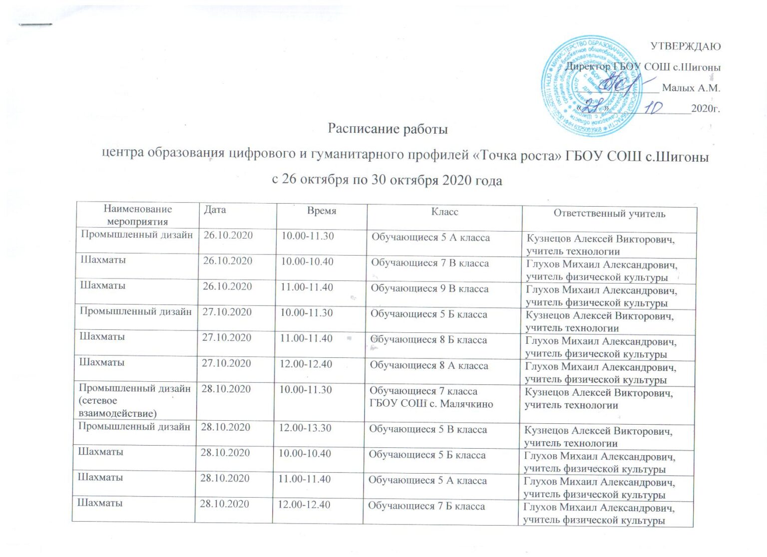 План работы точки роста естественнонаучной направленности на 2022 2023 учебный