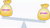Расходы и доходы